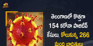 Covid-19 in Telangana 154 New Positive Cases 266 Recoveries Reported on March 2nd, Telangana, 154 New Covid-19 Positive Cases, 266 Recoveries Reported, 154 Positive Cases, Telangana Covid-19, 266 Recoveries Reported on March 2nd, 154 New Covid-19 Positive Cases and 266 Recoveries Reported In Telangana, 154 New Covid-19 Cases 266 Recoveries in Last 24 Hours In Telangana, Covid-19 Updates of Telangana 154 Positive Cases 266 Recoveries Reported on March 2nd, Telangana Covid-19 Updates 154 Positive Cases 266 Recoveries Reported on March 2nd, 154 new Covid-19 cases, 154 new Covid-19 cases In Telangana, 266 Recoveries In Telangana, Telangana Covid-19 Updates, Telangana Covid-19 Live Updates, Telangana Covid-19 Latest Updates, Coronavirus, coronavirus Telangana, Coronavirus Updates, COVID-19, COVID-19 Live Updates, Covid-19 New Updates, Mango News, Mango News Telugu, Omicron Cases, Omicron, Update on Omicron, Omicron covid variant, Omicron variant, 154 Positive Cases, Telangana Department of Health, Telangana coronavirus, Telangana coronavirus News, Telangana coronavirus Live Updates,