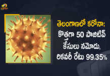 తెలంగాణ రాష్ట్రంలో కొత్తగా 50 కరోనా పాజిటివ్ కేసులు, రికవరీ రేటు 99.35 శాతం Telangana Records 50 New Covid-19 Cases 164 Recoveries on March 13th, Telangana, 50 New Covid-19 Positive Cases, 164 Recoveries Reported, 50 Positive Cases, Telangana Covid-19, 164 Recoveries Reported on March 13th, 50 New Covid-19 Positive Cases and 164 Recoveries Reported In Telangana, 50 New Covid-19 Cases 164 Recoveries in Last 24 Hours In Telangana, Covid-19 Updates of Telangana 50 Positive Cases 164 Recoveries Reported on March 13th, Telangana Covid-19 Updates 50 Positive Cases 164 Recoveries Reported on March 13th, 50 new Covid-19 cases, 50 new Covid-19 cases In Telangana, 164 Recoveries In Telangana, Telangana Covid-19 Updates, Telangana Covid-19 Live Updates, Telangana Covid-19 Latest Updates, Coronavirus, coronavirus Telangana, Coronavirus Updates, COVID-19, COVID-19 Live Updates, Covid-19 New Updates, Mango News, Mango News Telugu, Omicron Cases, Omicron, Update on Omicron, Omicron covid variant, Omicron variant, 50 Positive Cases, Telangana Department of Health, Telangana coronavirus, Telangana coronavirus News, Telangana coronavirus Live Updates,