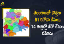 Covid-19 in Telangana 81 New Positive Cases 123 Recoveries Reported on March 15th, Telangana, 81 New Covid-19 Positive Cases, 123 Recoveries Reported, 81 Positive Cases, Telangana Covid-19, 123 Recoveries Reported on March 15th, 81 New Covid-19 Positive Cases and 123 Recoveries Reported In Telangana, 81 New Covid-19 Cases 123 Recoveries in Last 24 Hours In Telangana, Covid-19 Updates of Telangana 81 Positive Cases 123 Recoveries Reported on March 15th, Telangana Covid-19 Updates 81 Positive Cases 123 Recoveries Reported on March 15th, 81 new Covid-19 cases, 81 new Covid-19 cases In Telangana, 123 Recoveries In Telangana, Telangana Covid-19 Updates, Telangana Covid-19 Live Updates, Telangana Covid-19 Latest Updates, Coronavirus, coronavirus Telangana, Coronavirus Updates, COVID-19, COVID-19 Live Updates, Covid-19 New Updates, Mango News, Mango News Telugu, Omicron Cases, Omicron, Update on Omicron, Omicron covid variant, Omicron variant, 81 Positive Cases, Telangana Department of Health, Telangana coronavirus, Telangana coronavirus News, Telangana coronavirus Live Updates,
