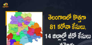 Covid-19 in Telangana 81 New Positive Cases 123 Recoveries Reported on March 15th, Telangana, 81 New Covid-19 Positive Cases, 123 Recoveries Reported, 81 Positive Cases, Telangana Covid-19, 123 Recoveries Reported on March 15th, 81 New Covid-19 Positive Cases and 123 Recoveries Reported In Telangana, 81 New Covid-19 Cases 123 Recoveries in Last 24 Hours In Telangana, Covid-19 Updates of Telangana 81 Positive Cases 123 Recoveries Reported on March 15th, Telangana Covid-19 Updates 81 Positive Cases 123 Recoveries Reported on March 15th, 81 new Covid-19 cases, 81 new Covid-19 cases In Telangana, 123 Recoveries In Telangana, Telangana Covid-19 Updates, Telangana Covid-19 Live Updates, Telangana Covid-19 Latest Updates, Coronavirus, coronavirus Telangana, Coronavirus Updates, COVID-19, COVID-19 Live Updates, Covid-19 New Updates, Mango News, Mango News Telugu, Omicron Cases, Omicron, Update on Omicron, Omicron covid variant, Omicron variant, 81 Positive Cases, Telangana Department of Health, Telangana coronavirus, Telangana coronavirus News, Telangana coronavirus Live Updates,