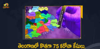 Covid-19 Updates of Telangana 75 Positive Cases 82 Recoveries Reported on Mar 16, Telangana, 75 New Covid-19 Positive Cases, 82 Recoveries Reported, 75 Positive Cases, Telangana Covid-19, 82 Recoveries Reported on Mar 16th, 75 New Covid-19 Positive Cases and 82 Recoveries Reported In Telangana, 75 New Covid-19 Cases 82 Recoveries in Last 24 Hours In Telangana, Covid-19 Updates of Telangana 75 Positive Cases 82 Recoveries Reported on Mar 16th, Telangana Covid-19 Updates 75 Positive Cases 82 Recoveries Reported on Mar 16th, 75 new Covid-19 cases, 75 new Covid-19 cases In Telangana, 82 Recoveries In Telangana, Telangana Covid-19 Updates, Telangana Covid-19 Live Updates, Telangana Covid-19 Latest Updates, Coronavirus, coronavirus Telangana, Coronavirus Updates, COVID-19, COVID-19 Live Updates, Covid-19 New Updates, Mango News, Mango News Telugu, Omicron Cases, Omicron, Update on Omicron, Omicron covid variant, Omicron variant, 75 Positive Cases, Telangana Department of Health, Telangana coronavirus, Telangana coronavirus News, Telangana coronavirus Live Updates,