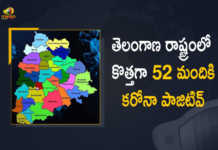 తెలంగాణ రాష్ట్రంలో కొత్తగా 52 మందికి కరోనా పాజిటివ్ Telangana Reports 52 New Covid-19 Cases 91 Recoveries on March 18th, Telangana, 52 New Covid-19 Positive Cases, 91 Recoveries Reported, 52 Positive Cases, Telangana Covid-19, 91 Recoveries Reported on March 18th, 52 New Covid-19 Positive Cases and 91 Recoveries Reported In Telangana, 52 New Covid-19 Cases 91 Recoveries in Last 24 Hours In Telangana, Covid-19 Updates of Telangana 52 Positive Cases 91 Recoveries Reported on March 18th, Telangana Covid-19 Updates 52 Positive Cases 91 Recoveries Reported on March 18th, 52 new Covid-19 cases, 52 new Covid-19 cases In Telangana, 91 Recoveries In Telangana, Telangana Covid-19 Updates, Telangana Covid-19 Live Updates, Telangana Covid-19 Latest Updates, Coronavirus, coronavirus Telangana, Coronavirus Updates, COVID-19, COVID-19 Live Updates, Covid-19 New Updates, Mango News, Mango News Telugu, Omicron Cases, Omicron, Update on Omicron, Omicron covid variant, Omicron variant, 52 Positive Cases, Telangana Department of Health, Telangana coronavirus, Telangana coronavirus News, Telangana coronavirus Live Updates,