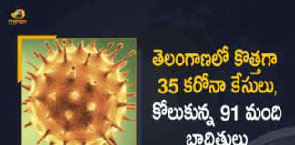 Covid-19 Updates of Telangana 35 Positive Cases 91 Recoveries Reported on March 20, Telangana, 35 New Covid-19 Positive Cases, 91 Recoveries Reported, 35 Positive Cases, Telangana Covid-19, 91 Recoveries Reported on March 20, 35 New Covid-19 Positive Cases and 91 Recoveries Reported In Telangana, 35 New Covid-19 Cases 91 Recoveries in Last 24 Hours In Telangana, Covid-19 Updates of Telangana 35 Positive Cases 91 Recoveries Reported on March 20, Telangana Covid-19 Updates 35 Positive Cases 91 Recoveries Reported on March 20, 35 new Covid-19 cases, 35 new Covid-19 cases In Telangana, 91 Recoveries In Telangana, Telangana Covid-19 Updates, Telangana Covid-19 Live Updates, Telangana Covid-19 Latest Updates, Coronavirus, coronavirus Telangana, Coronavirus Updates, COVID-19, COVID-19 Live Updates, Covid-19 New Updates, Mango News, Mango News Telugu, Omicron Cases, Omicron, Update on Omicron, Omicron covid variant, Omicron variant, 35 Positive Cases, Telangana Department of Health, Telangana coronavirus, Telangana coronavirus News, Telangana coronavirus Live Updates,