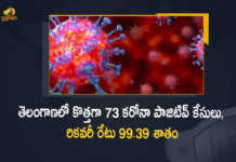 తెలంగాణలో కొత్తగా 73 కరోనా పాజిటివ్ కేసులు, రికవరీ రేటు 99.39 శాతం Telangana Records 73 New Covid-19 Cases 91 Recoveries on March 22nd, Telangana, 73 New Covid-19 Positive Cases, 91 Recoveries Reported, 73 Positive Cases, Telangana Covid-19, 91 Recoveries Reported on March 22nd, 73 New Covid-19 Positive Cases and 91 Recoveries Reported In Telangana, 73 New Covid-19 Cases 91 Recoveries in Last 24 Hours In Telangana, Covid-19 Updates of Telangana 73 Positive Cases 91 Recoveries Reported on March 22nd, Telangana Covid-19 Updates 73 Positive Cases 91 Recoveries Reported on March 22nd, 73 new Covid-19 cases, 73 new Covid-19 cases In Telangana, 91 Recoveries In Telangana, Telangana Covid-19 Updates, Telangana Covid-19 Live Updates, Telangana Covid-19 Latest Updates, Coronavirus, coronavirus Telangana, Coronavirus Updates, COVID-19, COVID-19 Live Updates, Covid-19 New Updates, Mango News, Mango News Telugu, Omicron Cases, Omicron, Update on Omicron, Omicron covid variant, Omicron variant, 73 Positive Cases, Telangana Department of Health, Telangana coronavirus, Telangana coronavirus News, Telangana coronavirus Live Updates,
