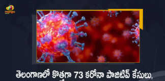 Telangana Records 73 New Covid-19 Cases 91 Recoveries on March 22nd, Telangana, 73 New Covid-19 Positive Cases, 91 Recoveries Reported, 73 Positive Cases, Telangana Covid-19, 91 Recoveries Reported on March 22nd, 73 New Covid-19 Positive Cases and 91 Recoveries Reported In Telangana, 73 New Covid-19 Cases 91 Recoveries in Last 24 Hours In Telangana, Covid-19 Updates of Telangana 73 Positive Cases 91 Recoveries Reported on March 22nd, Telangana Covid-19 Updates 73 Positive Cases 91 Recoveries Reported on March 22nd, 73 new Covid-19 cases, 73 new Covid-19 cases In Telangana, 91 Recoveries In Telangana, Telangana Covid-19 Updates, Telangana Covid-19 Live Updates, Telangana Covid-19 Latest Updates, Coronavirus, coronavirus Telangana, Coronavirus Updates, COVID-19, COVID-19 Live Updates, Covid-19 New Updates, Mango News, Mango News Telugu, Omicron Cases, Omicron, Update on Omicron, Omicron covid variant, Omicron variant, 73 Positive Cases, Telangana Department of Health, Telangana coronavirus, Telangana coronavirus News, Telangana coronavirus Live Updates,