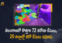 తెలంగాణలో కొత్తగా 72 కరోనా కేసులు, 20 జిల్లాల్లో జీరో కేసులు నమోదు Covid-19 in Telangana 72 New Positive Cases 50 Recoveries Reported on March 23rd, Telangana, 72 New Covid-19 Positive Cases, 50 Recoveries Reported, 72 Positive Cases, Telangana Covid-19, 50 Recoveries Reported on March 23rd, 72 New Covid-19 Positive Cases and 50 Recoveries Reported In Telangana, 72 New Covid-19 Cases 50 Recoveries in Last 24 Hours In Telangana, Covid-19 Updates of Telangana 72 Positive Cases 50 Recoveries Reported on March 23rd, Telangana Covid-19 Updates 72 Positive Cases 50 Recoveries Reported on March 23rd, 72 new Covid-19 cases, 72 new Covid-19 cases In Telangana, 50 Recoveries In Telangana, Telangana Covid-19 Updates, Telangana Covid-19 Live Updates, Telangana Covid-19 Latest Updates, Coronavirus, coronavirus Telangana, Coronavirus Updates, COVID-19, COVID-19 Live Updates, Covid-19 New Updates, Mango News, Mango News Telugu, Omicron Cases, Omicron, Update on Omicron, Omicron covid variant, Omicron variant, 72 Positive Cases, Telangana Department of Health, Telangana coronavirus, Telangana coronavirus News, Telangana coronavirus Live Updates,