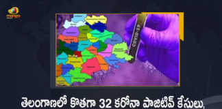 Telangana Records 32 New Covid-19 Cases 67 Recoveries on March 29th, Telangana, 32 New Covid-19 Positive Cases, 67 Recoveries Reported, 32 Positive Cases, Telangana Covid-19, 67 Recoveries Reported on March 29th, 32 New Covid-19 Positive Cases and 67 Recoveries Reported In Telangana, 32 New Covid-19 Cases 67 Recoveries in Last 24 Hours In Telangana, Covid-19 Updates of Telangana 32 Positive Cases 67 Recoveries Reported on March 29th, Telangana Covid-19 Updates 32 Positive Cases 67 Recoveries Reported on March 29th, 32 new Covid-19 cases, 32 new Covid-19 cases In Telangana, 67 Recoveries In Telangana, Telangana Covid-19 Updates, Telangana Covid-19 Live Updates, Telangana Covid-19 Latest Updates, Coronavirus, coronavirus Telangana, Coronavirus Updates, COVID-19, COVID-19 Live Updates, Covid-19 New Updates, Mango News, Mango News Telugu, Omicron Cases, Omicron, Update on Omicron, Omicron covid variant, Omicron variant, 32 Positive Cases, Telangana Department of Health, Telangana coronavirus, Telangana coronavirus News, Telangana coronavirus Live Updates,