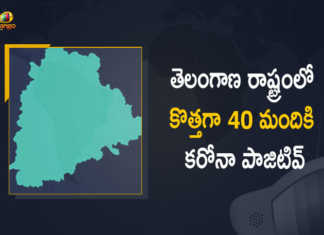 Telangana Reports 40 New Covid-19 Cases 35 Recoveries on March 30th, Telangana, 40 New Covid-19 Positive Cases, 35 Recoveries Reported, 40 Positive Cases, Telangana Covid-19, 35 Recoveries Reported on March 30th, 40 New Covid-19 Positive Cases and 35 Recoveries Reported In Telangana, 40 New Covid-19 Cases 35 Recoveries in Last 24 Hours In Telangana, Covid-19 Updates of Telangana 40 Positive Cases 35 Recoveries Reported on March 30th, Telangana Covid-19 Updates 40 Positive Cases 35 Recoveries Reported on March 30th, 40 new Covid-19 cases, 40 new Covid-19 cases In Telangana, 35 Recoveries In Telangana, Telangana Covid-19 Updates, Telangana Covid-19 Live Updates, Telangana Covid-19 Latest Updates, Coronavirus, coronavirus Telangana, Coronavirus Updates, COVID-19, COVID-19 Live Updates, Covid-19 New Updates, Mango News, Mango News Telugu, Omicron Cases, Omicron, Update on Omicron, Omicron covid variant, Omicron variant, 40 Positive Cases, Telangana Department of Health, Telangana coronavirus, Telangana coronavirus News, Telangana coronavirus Live Updates,