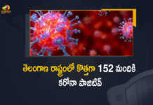 Telangana Reports 152 New Covid-19 Cases 374 Recoveries on March 4th, Telangana, 152 New Covid-19 Positive Cases, 374 Recoveries Reported, 152 Positive Cases, Telangana Covid-19, 374 Recoveries Reported on March 4th, 152 New Covid-19 Positive Cases and 374 Recoveries Reported In Telangana, 152 New Covid-19 Cases 374 Recoveries in Last 24 Hours In Telangana, Covid-19 Updates of Telangana 152 Positive Cases 374 Recoveries Reported on March 4th, Telangana Covid-19 Updates 152 Positive Cases 374 Recoveries Reported on March 4th, 152 new Covid-19 cases, 152 new Covid-19 cases In Telangana, 374 Recoveries In Telangana, Telangana Covid-19 Updates, Telangana Covid-19 Live Updates, Telangana Covid-19 Latest Updates, Coronavirus, coronavirus Telangana, Coronavirus Updates, COVID-19, COVID-19 Live Updates, Covid-19 New Updates, Mango News, Mango News Telugu, Omicron Cases, Omicron, Update on Omicron, Omicron covid variant, Omicron variant, 152 Positive Cases, Telangana Department of Health, Telangana coronavirus, Telangana coronavirus News, Telangana coronavirus Live Updates,