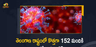 Telangana Reports 152 New Covid-19 Cases 374 Recoveries on March 4th, Telangana, 152 New Covid-19 Positive Cases, 374 Recoveries Reported, 152 Positive Cases, Telangana Covid-19, 374 Recoveries Reported on March 4th, 152 New Covid-19 Positive Cases and 374 Recoveries Reported In Telangana, 152 New Covid-19 Cases 374 Recoveries in Last 24 Hours In Telangana, Covid-19 Updates of Telangana 152 Positive Cases 374 Recoveries Reported on March 4th, Telangana Covid-19 Updates 152 Positive Cases 374 Recoveries Reported on March 4th, 152 new Covid-19 cases, 152 new Covid-19 cases In Telangana, 374 Recoveries In Telangana, Telangana Covid-19 Updates, Telangana Covid-19 Live Updates, Telangana Covid-19 Latest Updates, Coronavirus, coronavirus Telangana, Coronavirus Updates, COVID-19, COVID-19 Live Updates, Covid-19 New Updates, Mango News, Mango News Telugu, Omicron Cases, Omicron, Update on Omicron, Omicron covid variant, Omicron variant, 152 Positive Cases, Telangana Department of Health, Telangana coronavirus, Telangana coronavirus News, Telangana coronavirus Live Updates,