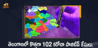 Covid-19 in Telangana 102 New Positive Cases 287 Recoveries Reported on March 7th, Telangana, 102 New Covid-19 Positive Cases, 287 Recoveries Reported, 102 Positive Cases, Telangana Covid-19, 287 Recoveries Reported on March 7th, 102 New Covid-19 Positive Cases and 287 Recoveries Reported In Telangana, 102 New Covid-19 Cases 287 Recoveries in Last 24 Hours In Telangana, Covid-19 Updates of Telangana 102 Positive Cases 287 Recoveries Reported on March 7th, Telangana Covid-19 Updates 102 Positive Cases 287 Recoveries Reported on March 7th, 102 new Covid-19 cases, 102 new Covid-19 cases In Telangana, 287 Recoveries In Telangana, Telangana Covid-19 Updates, Telangana Covid-19 Live Updates, Telangana Covid-19 Latest Updates, Coronavirus, coronavirus Telangana, Coronavirus Updates, COVID-19, COVID-19 Live Updates, Covid-19 New Updates, Mango News, Mango News Telugu, Omicron Cases, Omicron, Update on Omicron, Omicron covid variant, Omicron variant, 102 Positive Cases, Telangana Department of Health, Telangana coronavirus, Telangana coronavirus News, Telangana coronavirus Live Updates,