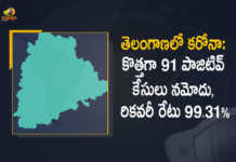 Telangana Records 91 New Covid-19 Cases 241 Recoveries on March 8th, Telangana, 91 New Covid-19 Positive Cases, 241 Recoveries Reported, 91 Positive Cases, Telangana Covid-19, 241 Recoveries Reported on March 8th, 91 New Covid-19 Positive Cases and 241 Recoveries Reported In Telangana, 91 New Covid-19 Cases 241 Recoveries in Last 24 Hours In Telangana, Covid-19 Updates of Telangana 91 Positive Cases 241 Recoveries Reported on March 8th, Telangana Covid-19 Updates 91 Positive Cases 241 Recoveries Reported on March 8th, 91 new Covid-19 cases, 91 new Covid-19 cases In Telangana, 241 Recoveries In Telangana, Telangana Covid-19 Updates, Telangana Covid-19 Live Updates, Telangana Covid-19 Latest Updates, Coronavirus, coronavirus Telangana, Coronavirus Updates, COVID-19, COVID-19 Live Updates, Covid-19 New Updates, Mango News, Mango News Telugu, Omicron Cases, Omicron, Update on Omicron, Omicron covid variant, Omicron variant, 91 Positive Cases, Telangana Department of Health, Telangana coronavirus, Telangana coronavirus News, Telangana coronavirus Live Updates,