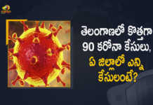 Covid-19 Updates of Telangana 90 Positive Cases 172 Recoveries Reported on MAR 11, Telangana, 90 New Covid-19 Positive Cases, 172 Recoveries Reported, 90 Positive Cases, Telangana Covid-19, 172 Recoveries Reported on March 8th, 90 New Covid-19 Positive Cases and 172 Recoveries Reported In Telangana, 90 New Covid-19 Cases 172 Recoveries in Last 24 Hours In Telangana, Covid-19 Updates of Telangana 90 Positive Cases 172 Recoveries Reported on March 8th, Telangana Covid-19 Updates 90 Positive Cases 172 Recoveries Reported on March 8th, 90 new Covid-19 cases, 90 new Covid-19 cases In Telangana, 172 Recoveries In Telangana, Telangana Covid-19 Updates, Telangana Covid-19 Live Updates, Telangana Covid-19 Latest Updates, Coronavirus, coronavirus Telangana, Coronavirus Updates, COVID-19, COVID-19 Live Updates, Covid-19 New Updates, Mango News, Mango News Telugu, Omicron Cases, Omicron, Update on Omicron, Omicron covid variant, Omicron variant, 90 Positive Cases, Telangana Department of Health, Telangana coronavirus, Telangana coronavirus News, Telangana coronavirus Live Updates,