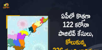 Covid-19 in AP 122 New Positive Cases in Last 24 Hours, AP, 122 New Covid-19 Positive Cases, 236 Recoveries Reported, 122 Positive Cases, AP Covid-19, 236 Recoveries Reported on March 2nd, 122 New Covid-19 Positive Cases and 236 Recoveries Reported In AP, 122 New Covid-19 Cases 236 Recoveries in Last 24 Hours In AP, Covid-19 Updates of AP 122 Positive Cases 236 Recoveries Reported on March 2nd, AP Covid-19 Updates 122 Positive Cases 236 Recoveries Reported on March 2nd, 122 new Covid-19 cases, 122 new Covid-19 cases In AP, 236 Recoveries In AP, AP Covid-19 Updates, AP Covid-19 Live Updates, AP Covid-19 Latest Updates, Coronavirus, coronavirus AP, Coronavirus Updates, COVID-19, COVID-19 Live Updates, Covid-19 New Updates, Mango News, Mango News Telugu, Omicron Cases, Omicron, Update on Omicron, Omicron covid variant, Omicron variant, 122 Positive Cases, AP Department of Health, AP coronavirus, AP coronavirus News, AP coronavirus Live Updates,