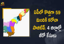 ఏపీలో కొత్తగా 59 మందికి కరోనా పాజిటివ్, 4 జిల్లాల్లో జీరో కేసులు AP Reports 59 Covid-19 Positive Cases and 83 Recoveries in Last 24 Hours, AP, 59 New Covid-19 Positive Cases, 83 Recoveries Reported, 59 Positive Cases, AP Covid-19, 83 Recoveries Reported on March 14th, 59 New Covid-19 Positive Cases and 83 Recoveries Reported In AP, 59 New Covid-19 Cases 83 Recoveries in Last 24 Hours In AP, Covid-19 Updates of AP 59 Positive Cases 83 Recoveries Reported on March 14th, AP Covid-19 Updates 59 Positive Cases 83 Recoveries Reported on March 14th, 59 new Covid-19 cases, 59 new Covid-19 cases In AP, 83 Recoveries In AP, AP Covid-19 Updates, AP Covid-19 Live Updates, AP Covid-19 Latest Updates, Coronavirus, coronavirus AP, Coronavirus Updates, COVID-19, COVID-19 Live Updates, Covid-19 New Updates, Mango News, Mango News Telugu, Omicron Cases, Omicron, Update on Omicron, Omicron covid variant, Omicron variant, 59 Positive Cases, AP Department of Health, AP coronavirus, AP coronavirus News, AP coronavirus Live Updates,