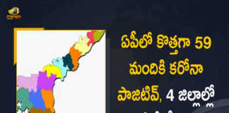 AP Reports 59 Covid-19 Positive Cases and 83 Recoveries in Last 24 Hours, AP, 59 New Covid-19 Positive Cases, 83 Recoveries Reported, 59 Positive Cases, AP Covid-19, 83 Recoveries Reported on March 14th, 59 New Covid-19 Positive Cases and 83 Recoveries Reported In AP, 59 New Covid-19 Cases 83 Recoveries in Last 24 Hours In AP, Covid-19 Updates of AP 59 Positive Cases 83 Recoveries Reported on March 14th, AP Covid-19 Updates 59 Positive Cases 83 Recoveries Reported on March 14th, 59 new Covid-19 cases, 59 new Covid-19 cases In AP, 83 Recoveries In AP, AP Covid-19 Updates, AP Covid-19 Live Updates, AP Covid-19 Latest Updates, Coronavirus, coronavirus AP, Coronavirus Updates, COVID-19, COVID-19 Live Updates, Covid-19 New Updates, Mango News, Mango News Telugu, Omicron Cases, Omicron, Update on Omicron, Omicron covid variant, Omicron variant, 59 Positive Cases, AP Department of Health, AP coronavirus, AP coronavirus News, AP coronavirus Live Updates,
