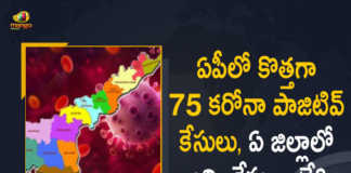 AP Covid-19 Updates 75 Positive Cases and 46 Recoveries Reported in Last 24 Hours, AP, 75 New Covid-19 Positive Cases, 46 Recoveries Reported, 75 Positive Cases, AP Covid-19, 46 Recoveries Reported on March 17th, 75 New Covid-19 Positive Cases and 46 Recoveries Reported In AP, 75 New Covid-19 Cases 46 Recoveries in Last 24 Hours In AP, Covid-19 Updates of AP 75 Positive Cases 46 Recoveries Reported on March 17th, AP Covid-19 Updates 75 Positive Cases 46 Recoveries Reported on March 17th, 75 new Covid-19 cases, 75 new Covid-19 cases In AP, 46 Recoveries In AP, AP Covid-19 Updates, AP Covid-19 Live Updates, AP Covid-19 Latest Updates, Coronavirus, coronavirus AP, Coronavirus Updates, COVID-19, COVID-19 Live Updates, Covid-19 New Updates, Mango News, Mango News Telugu, Omicron Cases, Omicron, Update on Omicron, Omicron covid variant, Omicron variant, 75 Positive Cases, AP Department of Health, AP coronavirus, AP coronavirus News, AP coronavirus Live Updates,