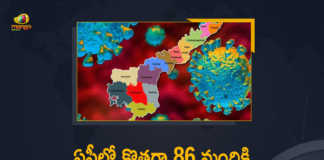 Andhra Pradesh 86 New Covid-19 Positive Cases 288 Recoveries Reported, AP, 86 New Covid-19 Positive Cases, 288 Recoveries Reported, 86 Positive Cases, AP Covid-19, 288 Recoveries Reported on March 3rd, 86 New Covid-19 Positive Cases and 288 Recoveries Reported In AP, 86 New Covid-19 Cases 288 Recoveries in Last 24 Hours In AP, Covid-19 Updates of AP 86 Positive Cases 288 Recoveries Reported on March 3rd, AP Covid-19 Updates 86 Positive Cases 288 Recoveries Reported on March 3rd, 86 new Covid-19 cases, 86 new Covid-19 cases In AP, 288 Recoveries In AP, AP Covid-19 Updates, AP Covid-19 Live Updates, AP Covid-19 Latest Updates, Coronavirus, coronavirus AP, Coronavirus Updates, COVID-19, COVID-19 Live Updates, Covid-19 New Updates, Mango News, Mango News Telugu, Omicron Cases, Omicron, Update on Omicron, Omicron covid variant, Omicron variant, 86 Positive Cases, AP Department of Health, AP coronavirus, AP coronavirus News, AP coronavirus Live Updates,