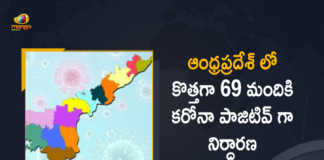 Covid-19 in AP 69 New Positive Cases Reported in Last 24 Hours, AP, 69 New Covid-19 Positive Cases, 82 Recoveries Reported, 69 Positive Cases, AP Covid-19, 82 Recoveries Reported on March 15th, 69 New Covid-19 Positive Cases and 82 Recoveries Reported In AP, 69 New Covid-19 Cases 82 Recoveries in Last 24 Hours In AP, Covid-19 Updates of AP 69 Positive Cases 82 Recoveries Reported on March 15th, AP Covid-19 Updates 69 Positive Cases 82 Recoveries Reported on March 15th, 69 new Covid-19 cases, 69 new Covid-19 cases In AP, 82 Recoveries In AP, AP Covid-19 Updates, AP Covid-19 Live Updates, AP Covid-19 Latest Updates, Coronavirus, coronavirus AP, Coronavirus Updates, COVID-19, COVID-19 Live Updates, Covid-19 New Updates, Mango News, Mango News Telugu, Omicron Cases, Omicron, Update on Omicron, Omicron covid variant, Omicron variant, 69 Positive Cases, AP Department of Health, AP coronavirus, AP coronavirus News, AP coronavirus Live Updates,