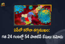 ఏపీలో కరోనా తగ్గుముఖం: గత 24 గంటల్లో 54 పాజిటివ్ కేసులు నమోదు Andhra Pradesh 54 New Covid-19 Positive Cases 57 Recoveries Reported, AP, 54 New Covid-19 Positive Cases, 57 Recoveries Reported, 54 Positive Cases, AP Covid-19, 57 Recoveries Reported on March 16th, 54 New Covid-19 Positive Cases and 57 Recoveries Reported In AP, 54 New Covid-19 Cases 57 Recoveries in Last 24 Hours In AP, Covid-19 Updates of AP 54 Positive Cases 57 Recoveries Reported on March 16th, AP Covid-19 Updates 54 Positive Cases 57 Recoveries Reported on March 16th, 54 new Covid-19 cases, 54 new Covid-19 cases In AP, 57 Recoveries In AP, AP Covid-19 Updates, AP Covid-19 Live Updates, AP Covid-19 Latest Updates, Coronavirus, coronavirus AP, Coronavirus Updates, COVID-19, COVID-19 Live Updates, Covid-19 New Updates, Mango News, Mango News Telugu, Omicron Cases, Omicron, Update on Omicron, Omicron covid variant, Omicron variant, 54 Positive Cases, AP Department of Health, AP coronavirus, AP coronavirus News, AP coronavirus Live Updates,