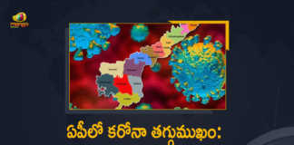 Andhra Pradesh 54 New Covid-19 Positive Cases 57 Recoveries Reported, AP, 54 New Covid-19 Positive Cases, 57 Recoveries Reported, 54 Positive Cases, AP Covid-19, 57 Recoveries Reported on March 16th, 54 New Covid-19 Positive Cases and 57 Recoveries Reported In AP, 54 New Covid-19 Cases 57 Recoveries in Last 24 Hours In AP, Covid-19 Updates of AP 54 Positive Cases 57 Recoveries Reported on March 16th, AP Covid-19 Updates 54 Positive Cases 57 Recoveries Reported on March 16th, 54 new Covid-19 cases, 54 new Covid-19 cases In AP, 57 Recoveries In AP, AP Covid-19 Updates, AP Covid-19 Live Updates, AP Covid-19 Latest Updates, Coronavirus, coronavirus AP, Coronavirus Updates, COVID-19, COVID-19 Live Updates, Covid-19 New Updates, Mango News, Mango News Telugu, Omicron Cases, Omicron, Update on Omicron, Omicron covid variant, Omicron variant, 54 Positive Cases, AP Department of Health, AP coronavirus, AP coronavirus News, AP coronavirus Live Updates,