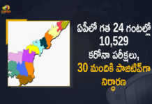Andhra Pradesh 30 New Covid-19 Positive Cases 51 Recoveries Reported, AP, 30 New Covid-19 Positive Cases, 51 Recoveries Reported, 30 Positive Cases, AP Covid-19, 51 Recoveries Reported on March 22nd, 30 New Covid-19 Positive Cases and 51 Recoveries Reported In AP, 30 New Covid-19 Cases 51 Recoveries in Last 24 Hours In AP, Covid-19 Updates of AP 30 Positive Cases 51 Recoveries Reported on March 22nd, AP Covid-19 Updates 30 Positive Cases 51 Recoveries Reported on March 22nd, 30 new Covid-19 cases, 30 new Covid-19 cases In AP, 51 Recoveries In AP, AP Covid-19 Updates, AP Covid-19 Live Updates, AP Covid-19 Latest Updates, Coronavirus, coronavirus AP, Coronavirus Updates, COVID-19, COVID-19 Live Updates, Covid-19 New Updates, Mango News, Mango News Telugu, Omicron Cases, Omicron, Update on Omicron, Omicron covid variant, Omicron variant, 30 Positive Cases, AP Department of Health, AP coronavirus, AP coronavirus News, AP coronavirus Live Updates,