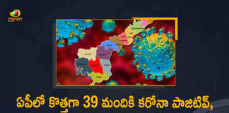 AP Reports 39 Covid-19 Positive Cases and 45 Recoveries in Last 24 Hours, AP, 39 New Covid-19 Positive Cases, 45 Recoveries Reported, 39 Positive Cases, AP Covid-19, 45 Recoveries Reported on March 23rd, 39 New Covid-19 Positive Cases and 45 Recoveries Reported In AP, 39 New Covid-19 Cases 45 Recoveries in Last 24 Hours In AP, Covid-19 Updates of AP 39 Positive Cases 45 Recoveries Reported on March 23rd, AP Covid-19 Updates 39 Positive Cases 45 Recoveries Reported on March 23rd, 39 new Covid-19 cases, 39 new Covid-19 cases In AP, 45 Recoveries In AP, AP Covid-19 Updates, AP Covid-19 Live Updates, AP Covid-19 Latest Updates, Coronavirus, coronavirus AP, Coronavirus Updates, COVID-19, COVID-19 Live Updates, Covid-19 New Updates, Mango News, Mango News Telugu, Omicron Cases, Omicron, Update on Omicron, Omicron covid variant, Omicron variant, 39 Positive Cases, AP Department of Health, AP coronavirus, AP coronavirus News, AP coronavirus Live Updates,