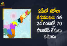 AP Covid-19 Updates 70 Positive Cases and 129 Recoveries Reported in Last 24 Hours, AP, 70 New Covid-19 Positive Cases, 129 Recoveries Reported, 70 Positive Cases, AP Covid-19, 129 Recoveries Reported on March 8th, 70 New Covid-19 Positive Cases and 129 Recoveries Reported In AP, 70 New Covid-19 Cases 129 Recoveries in Last 24 Hours In AP, Covid-19 Updates of AP 70 Positive Cases 129 Recoveries Reported on March 8th, AP Covid-19 Updates 70 Positive Cases 129 Recoveries Reported on March 8th, 70 new Covid-19 cases, 70 new Covid-19 cases In AP, 129 Recoveries In AP, AP Covid-19 Updates, AP Covid-19 Live Updates, AP Covid-19 Latest Updates, Coronavirus, coronavirus AP, Coronavirus Updates, COVID-19, COVID-19 Live Updates, Covid-19 New Updates, Mango News, Mango News Telugu, Omicron Cases, Omicron, Update on Omicron, Omicron covid variant, Omicron variant, 70 Positive Cases, AP Department of Health, AP coronavirus, AP coronavirus News, AP coronavirus Live Updates,