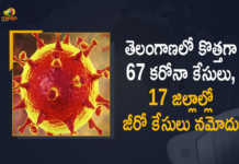 తెలంగాణలో కొత్తగా 67 కరోనా కేసులు, 17 జిల్లాల్లో జీరో కేసులు నమోదు Covid-19 in Telangana 67 New Positive Cases 92 Recoveries Reported on March 19, Telangana, 67 New Covid-19 Positive Cases, 92 Recoveries Reported, 67 Positive Cases, Telangana Covid-19, 92 Recoveries Reported on March 19th, 67 New Covid-19 Positive Cases and 92 Recoveries Reported In Telangana, 67 New Covid-19 Cases 92 Recoveries in Last 24 Hours In Telangana, Covid-19 Updates of Telangana 67 Positive Cases 92 Recoveries Reported on March 19th, Telangana Covid-19 Updates 67 Positive Cases 92 Recoveries Reported on March 19th, 67 new Covid-19 cases, 67 new Covid-19 cases In Telangana, 92 Recoveries In Telangana, Telangana Covid-19 Updates, Telangana Covid-19 Live Updates, Telangana Covid-19 Latest Updates, Coronavirus, coronavirus Telangana, Coronavirus Updates, COVID-19, COVID-19 Live Updates, Covid-19 New Updates, Mango News, Mango News Telugu, Omicron Cases, Omicron, Update on Omicron, Omicron covid variant, Omicron variant, 67 Positive Cases, Telangana Department of Health, Telangana coronavirus, Telangana coronavirus News, Telangana coronavirus Live Updates,