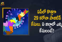 AP Covid-19 Updates 29 Positive Cases and 50 Recoveries Reported in Last 24 Hours, AP, 29 New Covid-19 Positive Cases, 50 Recoveries Reported, 29 Positive Cases, AP Covid-19, 50 Recoveries Reported on March 27th, 29 New Covid-19 Positive Cases and 50 Recoveries Reported In AP, 29 New Covid-19 Cases 50 Recoveries in Last 24 Hours In AP, Covid-19 Updates of AP 29 Positive Cases 50 Recoveries Reported on March 27th, AP Covid-19 Updates 29 Positive Cases 50 Recoveries Reported on March 27th, 29 new Covid-19 cases, 29 new Covid-19 cases In AP, 50 Recoveries In AP, AP Covid-19 Updates, AP Covid-19 Live Updates, AP Covid-19 Latest Updates, Coronavirus, coronavirus AP, Coronavirus Updates, COVID-19, COVID-19 Live Updates, Covid-19 New Updates, Mango News, Mango News Telugu, Omicron Cases, Omicron, Update on Omicron, Omicron covid variant, Omicron variant, 29 Positive Cases, AP Department of Health, AP coronavirus, AP coronavirus News, AP coronavirus Live Updates,