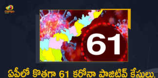 Covid-19 in AP 61 New Positive Cases in Last 24 Hours, AP, 61 New Covid-19 Positive Cases, 0 Deaths Reported, 61 Positive Cases, AP Covid-19, 0 Deaths Reported on March 6th, 61 New Covid-19 Positive Cases and 0 Deaths Reported In AP, 61 New Covid-19 Cases 0 Deaths in Last 24 Hours In AP, Covid-19 Updates of AP 61 Positive Cases 0 Deaths Reported on March 6th, AP Covid-19 Updates 61 Positive Cases 0 Deaths Reported on March 6th, 61 new Covid-19 cases, 61 new Covid-19 cases In AP, 0 Deaths In AP, AP Covid-19 Updates, AP Covid-19 Live Updates, AP Covid-19 Latest Updates, Coronavirus, coronavirus AP, Coronavirus Updates, COVID-19, COVID-19 Live Updates, Covid-19 New Updates, Mango News, Mango News Telugu, Omicron Cases, Omicron, Update on Omicron, Omicron covid variant, Omicron variant, 61 Positive Cases, AP Department of Health, AP coronavirus, AP coronavirus News, AP coronavirus Live Updates,