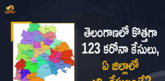 Covid-19 Updates of Telangana 123 Positive Cases 348 Recoveries Reported on March 5th, Telangana, 123 New Covid-19 Positive Cases, 348 Recoveries Reported, 123 Positive Cases, Telangana Covid-19, 348 Recoveries Reported on March 6th, 123 New Covid-19 Positive Cases and 348 Recoveries Reported In Telangana, 123 New Covid-19 Cases 348 Recoveries in Last 24 Hours In Telangana, Covid-19 Updates of Telangana 123 Positive Cases 348 Recoveries Reported on March 6th, Telangana Covid-19 Updates 123 Positive Cases 348 Recoveries Reported on March 6th, 123 new Covid-19 cases, 123 new Covid-19 cases In Telangana, 348 Recoveries In Telangana, Telangana Covid-19 Updates, Telangana Covid-19 Live Updates, Telangana Covid-19 Latest Updates, Coronavirus, coronavirus Telangana, Coronavirus Updates, COVID-19, COVID-19 Live Updates, Covid-19 New Updates, Mango News, Mango News Telugu, Omicron Cases, Omicron, Update on Omicron, Omicron covid variant, Omicron variant, 123 Positive Cases, Telangana Department of Health, Telangana coronavirus, Telangana coronavirus News, Telangana coronavirus Live Updates,