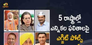 Exit Poll Results of UP Punjab Goa Uttarakhand Manipur 2022 Assembly Elections, Exit Poll Results, Exit Poll Results of UP, Exit Poll Results of Punjab, Exit Poll Results of Goa, Exit Poll Results of Uttarakhand, Exit Poll Results of Manipur, Exit Poll Results of UP 2022 Assembly Elections, Exit Poll Results of Punjab 2022 Assembly Elections, Exit Poll Results of Goa 2022 Assembly Elections, Exit Poll Results of Uttarakhand 2022 Assembly Elections, Exit Poll Results of Manipur 2022 Assembly Elections, Election 2022, Assembly Election, Assembly Election 2022, 2022 Assembly Election, Assembly Elections, Assembly Elections Latest News, Assembly Elections Latest Updates, Assembly Elections Live Updates, 2022 Assembly Elections, Assembly Elections, Elections, Mango News, Mango News Telugu,