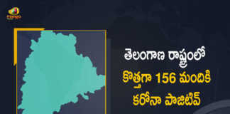Telangana Reports 156 New Covid-19 Cases 425 Recoveries on FEB 28th, Telangana, 156 New Covid-19 Positive Cases, 425 Recoveries Reported, 156 Positive Cases, Telangana Covid-19, 425 Recoveries Reported on FEB 28th, 156 New Covid-19 Positive Cases and 425 Recoveries Reported In Telangana, 156 New Covid-19 Cases 425 Recoveries in Last 24 Hours In Telangana, Covid-19 Updates of Telangana 156 Positive Cases 425 Recoveries Reported on FEB 28th, Telangana Covid-19 Updates 156 Positive Cases 425 Recoveries Reported on FEB 28th, 156 new Covid-19 cases, 156 new Covid-19 cases In Telangana, 425 Recoveries In Telangana, Telangana Covid-19 Updates, Telangana Covid-19 Live Updates, Telangana Covid-19 Latest Updates, Coronavirus, coronavirus Telangana, Coronavirus Updates, COVID-19, COVID-19 Live Updates, Covid-19 New Updates, Mango News, Mango News Telugu, Omicron Cases, Omicron, Update on Omicron, Omicron covid variant, Omicron variant, 156 Positive Cases, Telangana Department of Health, Telangana coronavirus, Telangana coronavirus News, Telangana coronavirus Live Updates,