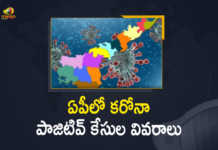 ఏపీలో కరోనా తగ్గుముఖం: గత 24 గంటల్లో 57 పాజిటివ్ కేసులు నమోదు AP New Corona Cases Update on March 13, AP, 57 New Covid-19 Positive Cases, 0 Deaths Reported, 57 Positive Cases, AP Covid-19, 0 Deaths Reported on March 13th, 57 New Covid-19 Positive Cases and 0 Deaths Reported In AP, 57 New Covid-19 Cases 0 Deaths in Last 24 Hours In AP, Covid-19 Updates of AP 57 Positive Cases 0 Deaths Reported on March 13th, AP Covid-19 Updates 57 Positive Cases 0 Deaths Reported on March 13th, 57 new Covid-19 cases, 57 new Covid-19 cases In AP, 0 Deaths In AP, AP Covid-19 Updates, AP Covid-19 Live Updates, AP Covid-19 Latest Updates, Coronavirus, coronavirus AP, Coronavirus Updates, COVID-19, COVID-19 Live Updates, Covid-19 New Updates, Mango News, Mango News Telugu, Omicron Cases, Omicron, Update on Omicron, Omicron covid variant, Omicron variant, 57 Positive Cases, AP Department of Health, AP coronavirus, AP coronavirus News, AP coronavirus Live Updates,