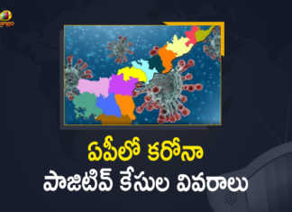 AP New Corona Cases Update on March 13, AP, 57 New Covid-19 Positive Cases, 0 Deaths Reported, 57 Positive Cases, AP Covid-19, 0 Deaths Reported on March 13th, 57 New Covid-19 Positive Cases and 0 Deaths Reported In AP, 57 New Covid-19 Cases 0 Deaths in Last 24 Hours In AP, Covid-19 Updates of AP 57 Positive Cases 0 Deaths Reported on March 13th, AP Covid-19 Updates 57 Positive Cases 0 Deaths Reported on March 13th, 57 new Covid-19 cases, 57 new Covid-19 cases In AP, 0 Deaths In AP, AP Covid-19 Updates, AP Covid-19 Live Updates, AP Covid-19 Latest Updates, Coronavirus, coronavirus AP, Coronavirus Updates, COVID-19, COVID-19 Live Updates, Covid-19 New Updates, Mango News, Mango News Telugu, Omicron Cases, Omicron, Update on Omicron, Omicron covid variant, Omicron variant, 57 Positive Cases, AP Department of Health, AP coronavirus, AP coronavirus News, AP coronavirus Live Updates,