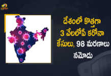 India Reports 2876 Covid-19 Cases 98 Deaths in Last 24 Hours, India, 2876 New Covid-19 Positive Cases, 98 Deaths Reported, 2876 Positive Cases, India Covid-19, 98 Deaths Reported on March 15th, 2876 New Covid-19 Positive Cases and 98 Deaths Reported In India, 2876 New Covid-19 Cases 98 Deaths in Last 24 Hours In India, Covid-19 Updates of India 2876 Positive Cases 98 Deaths Reported on March 15th, India Covid-19 Updates 2876 Positive Cases 98 Deaths Reported on March 15th, 2876 new Covid-19 cases, 2876 new Covid-19 cases In India, 98 Deaths In India, India Covid-19 Updates, India Covid-19 Live Updates, India Covid-19 Latest Updates, Coronavirus, coronavirus India, Coronavirus Updates, COVID-19, COVID-19 Live Updates, Covid-19 New Updates, Mango News, Mango News Telugu, Omicron Cases, Omicron, Update on Omicron, Omicron covid variant, Omicron variant, 2876 Positive Cases, India Department of Health, India coronavirus, India coronavirus News, India coronavirus Live Updates,