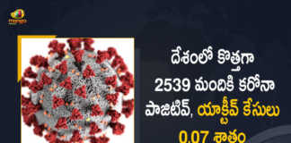 Covid-19 Updates of India 2539 New Positive Cases 60 Deaths Reported in Last 24 Hours, India, 2539 New Covid-19 Positive Cases, 60 Deaths Reported, 2539 Positive Cases, India Covid-19, 60 Deaths Reported on March 16th, 2539 New Covid-19 Positive Cases and 60 Deaths Reported In India, 2539 New Covid-19 Cases 60 Deaths in Last 24 Hours In India, Covid-19 Updates of India 2539 Positive Cases 60 Deaths Reported on March 16th, India Covid-19 Updates 2539 Positive Cases 60 Deaths Reported on March 16th, 2539 new Covid-19 cases, 2539 new Covid-19 cases In India, 60 Deaths In India, India Covid-19 Updates, India Covid-19 Live Updates, India Covid-19 Latest Updates, Coronavirus, coronavirus India, Coronavirus Updates, COVID-19, COVID-19 Live Updates, Covid-19 New Updates, Mango News, Mango News Telugu, Omicron Cases, Omicron, Update on Omicron, Omicron covid variant, Omicron variant, 2539 Positive Cases, India Department of Health, India coronavirus, India coronavirus News, India coronavirus Live Updates,