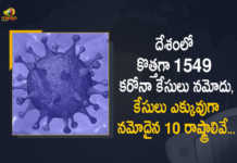 1549 New Covid-19 Cases 31 Deaths Reported in India in the Last 24 Hours, India, 1549 New Covid-19 Positive Cases, 31 Deaths Reported, 1549 Positive Cases, India Covid-19, 31 Deaths Reported on March 20th, 1549 New Covid-19 Positive Cases and 31 Deaths Reported In India, 1549 New Covid-19 Cases 31 Deaths in Last 24 Hours In India, Covid-19 Updates of India 1549 Positive Cases 31 Deaths Reported on March 20th, India Covid-19 Updates 1549 Positive Cases 31 Deaths Reported on March 20th, 1549 new Covid-19 cases, 1549 new Covid-19 cases In India, 31 Deaths In India, India Covid-19 Updates, India Covid-19 Live Updates, India Covid-19 Latest Updates, Coronavirus, coronavirus India, Coronavirus Updates, COVID-19, COVID-19 Live Updates, Covid-19 New Updates, Mango News, Mango News Telugu, Omicron Cases, Omicron, Update on Omicron, Omicron covid variant, Omicron variant, 1549 Positive Cases, India Department of Health, India coronavirus, India coronavirus News, India coronavirus Live Updates,
