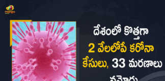 India Reports 1581 Covid-19 Cases 33 Deaths in Last 24 Hours, India, 1581 New Covid-19 Positive Cases, 33 Deaths Reported, 1581 Positive Cases, India Covid-19, 33 Deaths Reported on March 21th, 1581 New Covid-19 Positive Cases and 33 Deaths Reported In India, 1581 New Covid-19 Cases 33 Deaths in Last 24 Hours In India, Covid-19 Updates of India 1581 Positive Cases 33 Deaths Reported on March 21th, India Covid-19 Updates 1581 Positive Cases 33 Deaths Reported on March 21th, 1581 new Covid-19 cases, 1581 new Covid-19 cases In India, 33 Deaths In India, India Covid-19 Updates, India Covid-19 Live Updates, India Covid-19 Latest Updates, Coronavirus, coronavirus India, Coronavirus Updates, COVID-19, COVID-19 Live Updates, Covid-19 New Updates, Mango News, Mango News Telugu, Omicron Cases, Omicron, Update on Omicron, Omicron covid variant, Omicron variant, 1581 Positive Cases, India Department of Health, India coronavirus, India coronavirus News, India coronavirus Live Updates,