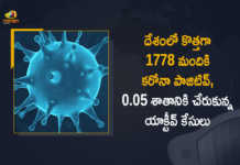 Covid-19 Updates of India 1778 New Positive Cases 62 Deaths Reported in Last 24 Hours, India, 1778 New Covid-19 Positive Cases, 62 Deaths Reported, 1778 Positive Cases, India Covid-19, 62 Deaths Reported on March 22nd, 1778 New Covid-19 Positive Cases and 62 Deaths Reported In India, 1778 New Covid-19 Cases 62 Deaths in Last 24 Hours In India, Covid-19 Updates of India 1778 Positive Cases 62 Deaths Reported on March 22nd, India Covid-19 Updates 1778 Positive Cases 62 Deaths Reported on March 22nd, 1778 new Covid-19 cases, 1778 new Covid-19 cases In India, 62 Deaths In India, India Covid-19 Updates, India Covid-19 Live Updates, India Covid-19 Latest Updates, Coronavirus, coronavirus India, Coronavirus Updates, COVID-19, COVID-19 Live Updates, Covid-19 New Updates, Mango News, Mango News Telugu, Omicron Cases, Omicron, Update on Omicron, Omicron covid variant, Omicron variant, 1778 Positive Cases, India Department of Health, India coronavirus, India coronavirus News, India coronavirus Live Updates,