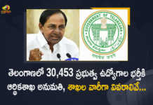 తెలంగాణలో 30,453 ప్రభుత్వ ఉద్యోగాల భర్తీకి ఆర్థికశాఖ అనుమతి, శాఖల వారీగా వివరాలివే… Govt Jobs Recruitment In Telangana Finance Department Gives Green Signal for 30453 Posts, Govt Jobs Recruitment In Telangana, Finance Department Gives Green Signal for 30453 Posts, Finance Department, Telangana Finance Department, Govt Jobs Recruitment, Govt Jobs In Telangana, Govt Jobs, Govt Jobs In Telangana Finance Department, Telangana, CM KCR, K Chandrashekar Rao, Chief minister of Telangana, K Chandrashekar Rao Chief minister of Telangana, Telangana Chief minister, Telangana Chief minister K Chandrashekar Rao, Telangana, Mango News, Mango News Telugu,