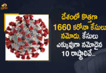 1660 New Covid-19 Cases 4100 Deaths Reported in India in the Last 24 Hours, India, 1660 New Covid-19 Positive Cases, 4100 Deaths Reported, 1660 Positive Cases, India Covid-19, 4100 Deaths Reported on March 25th, 1660 New Covid-19 Positive Cases and 4100 Deaths Reported In India, 1660 New Covid-19 Cases 4100 Deaths in Last 24 Hours In India, Covid-19 Updates of India 1660 Positive Cases 4100 Deaths Reported on March 25th, India Covid-19 Updates 1660 Positive Cases 4100 Deaths Reported on March 25th, 1660 new Covid-19 cases, 1660 new Covid-19 cases In India, 4100 Deaths In India, India Covid-19 Updates, India Covid-19 Live Updates, India Covid-19 Latest Updates, Coronavirus, coronavirus India, Coronavirus Updates, COVID-19, COVID-19 Live Updates, Covid-19 New Updates, Mango News, Mango News Telugu, Omicron Cases, Omicron, Update on Omicron, Omicron covid variant, Omicron variant, 1660 Positive Cases, India Department of Health, India coronavirus, India coronavirus News, India coronavirus Live Updates,