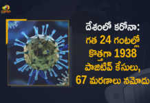 దేశంలో గత 24 గంటల్లో కోలుకున్న 2531 మంది కరోనా బాధితులు, రికవరీ రేటు 98.75 శాతం India Records 1938 New Covid-19 Cases 67 Deaths in Last 24 Hours, India, 1938 New Covid-19 Positive Cases, 67 Deaths Reported, 1938 Positive Cases, India Covid-19, 67 Deaths Reported on March 23rd, 1938 New Covid-19 Positive Cases and 67 Deaths Reported In India, 1938 New Covid-19 Cases 67 Deaths in Last 24 Hours In India, Covid-19 Updates of India 1938 Positive Cases 67 Deaths Reported on March 23rd, India Covid-19 Updates 1938 Positive Cases 67 Deaths Reported on March 23rd, 1938 new Covid-19 cases, 1938 new Covid-19 cases In India, 67 Deaths In India, India Covid-19 Updates, India Covid-19 Live Updates, India Covid-19 Latest Updates, Coronavirus, coronavirus India, Coronavirus Updates, COVID-19, COVID-19 Live Updates, Covid-19 New Updates, Mango News, Mango News Telugu, Omicron Cases, Omicron, Update on Omicron, Omicron covid variant, Omicron variant, 1938 Positive Cases, India Department of Health, India coronavirus, India coronavirus News, India coronavirus Live Updates,