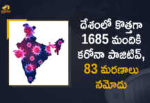 Covid-19 in India 1685 New Positive Cases 83 Deaths Reported in Last 24 Hours, India, 1685 New Covid-19 Positive Cases, 83 Deaths Reported, 1685 Positive Cases, India Covid-19, 83 Deaths Reported on March 24th, 1685 New Covid-19 Positive Cases and 83 Deaths Reported In India, 1685 New Covid-19 Cases 83 Deaths in Last 24 Hours In India, Covid-19 Updates of India 1685 Positive Cases 83 Deaths Reported on March 24th, India Covid-19 Updates 1685 Positive Cases 83 Deaths Reported on March 24th, 1685 new Covid-19 cases, 1685 new Covid-19 cases In India, 83 Deaths In India, India Covid-19 Updates, India Covid-19 Live Updates, India Covid-19 Latest Updates, Coronavirus, coronavirus India, Coronavirus Updates, COVID-19, COVID-19 Live Updates, Covid-19 New Updates, Mango News, Mango News Telugu, Omicron Cases, Omicron, Update on Omicron, Omicron covid variant, Omicron variant, 1685 Positive Cases, India Department of Health, India coronavirus, India coronavirus News, India coronavirus Live Updates,