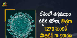 India Reports 1270 Covid-19 Cases 31 Deaths in Last 24 Hours, India, 1270 New Covid-19 Positive Cases, 31 Deaths Reported, 1270 Positive Cases, India Covid-19, 31 Deaths Reported on March 27th, 1270 New Covid-19 Positive Cases and 31 Deaths Reported In India, 1270 New Covid-19 Cases 31 Deaths in Last 24 Hours In India, Covid-19 Updates of India 1270 Positive Cases 31 Deaths Reported on March 75th, India Covid-19 Updates 1270 Positive Cases 31 Deaths Reported on March 27th, 1270 new Covid-19 cases, 1270 new Covid-19 cases In India, 31 Deaths In India, India Covid-19 Updates, India Covid-19 Live Updates, India Covid-19 Latest Updates, Coronavirus, coronavirus India, Coronavirus Updates, COVID-19, COVID-19 Live Updates, Covid-19 New Updates, Mango News, Mango News Telugu, Omicron Cases, Omicron, Update on Omicron, Omicron covid variant, Omicron variant, 1270 Positive Cases, India Department of Health, India coronavirus, India coronavirus News, India coronavirus Live Updates,