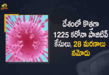 Covid-19 in India 1225 New Positive Cases 28 Deaths Reported in Last 24 Hours, India, 1225 New Covid-19 Positive Cases, 28 Deaths Reported, 1225 Positive Cases, India Covid-19, 28 Deaths Reported on March 30th, 1225 New Covid-19 Positive Cases and 28 Deaths Reported In India, 1225 New Covid-19 Cases 28 Deaths in Last 24 Hours In India, Covid-19 Updates of India 1225 Positive Cases 28 Deaths Reported on March 30th, India Covid-19 Updates 1225 Positive Cases 28 Deaths Reported on March 30th, 1225 new Covid-19 cases, 1225 new Covid-19 cases In India, 28 Deaths In India, India Covid-19 Updates, India Covid-19 Live Updates, India Covid-19 Latest Updates, Coronavirus, coronavirus India, Coronavirus Updates, COVID-19, COVID-19 Live Updates, Covid-19 New Updates, Mango News, Mango News Telugu, Omicron Cases, Omicron, Update on Omicron, Omicron covid variant, Omicron variant, 1225 Positive Cases, India Department of Health, India coronavirus, India coronavirus News, India coronavirus Live Updates,