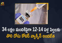 Covid-19 Vaccination More than 34 Lakh Vaccine Doses Administered for 12-14 Age Group Till Now, 34 Lakh Vaccine Doses Administered for 12-14 Age Group, Covid-19 Vaccination More than 34 Lakh Vaccine Doses Administered for 12-14 Age Group, Covid-19 Vaccine Distribution Started for 12-14 Age Group, Wuhan Virus Vaccination Drive For 12 To 14 Year Old Begins On March 16, Wuhan Virus Vaccination Drive, Wuhan Virus Vaccination Drive For 12 To 14 Year Old Begins On March 16, Wuhan Virus Vaccination Drive, Wuhan Virus Vaccination, Wuhan Virus, 12-14 Years Age, COVID-19 Vaccination for 12-14 Years Age Group to Start from March 16th, COVID-19 Vaccination for 12-14 Years Age, COVID-19 Vaccination for 12-14 Years Age Group from March 16th, 12-14 Years Age Group, 12-14 Years Age Group COVID-19 Vaccination, Corona Vaccination Drive, Corona Vaccination Programme, Corona Vaccine, Coronavirus, coronavirus vaccine, coronavirus vaccine distribution, COVID 19 Vaccine, Covid Vaccination, Covid vaccination in India, Covid-19 Vaccination, Covid-19 Vaccination Distribution, COVID-19 Vaccination Dose, Covid-19 Vaccination Drive, Covid-19 Vaccine Distribution, Covid-19 Vaccine Distribution News, Covid-19 Vaccine Distribution updates, Mango News, Mango News Telugu,