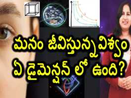 Three Dimensional Representation of the Earth - Yuvaraj Infotainment, Three Dimensional representation of the Earth,Three dimensional World,YUVARAJ infotainment,three dimensional,space,universe,dimensions of the universe,dimensions of universe,facts about dimensions of the universe,3 dimensional world,three dimensional realm,facts on three-dimensional,dimensions in universe,universe dimensions,three dimensional world,three dimensional object,universe facts,unknown facts,interesting stories,physics,fourth dimension, Manog News, Manog News Telugu,