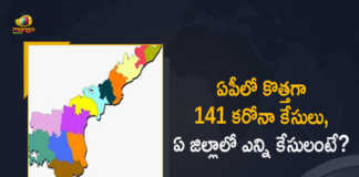 AP Reports 141 New Covid-19 Cases and 2 Deaths in Last 24 Hours, AP, 141 New Covid-19 Positive Cases, 2 Deaths Reported, 141 Positive Cases, AP Covid-19, 2 Deaths Reported on FEB 28th, 141 New Covid-19 Positive Cases and 2 Deaths Reported In AP, 141 New Covid-19 Cases 2 Deaths in Last 24 Hours In AP, Covid-19 Updates of AP 141 Positive Cases 2 Deaths Reported on FEB 28th, AP Covid-19 Updates 141 Positive Cases 2 Deaths Reported on FEB 28th, 141 new Covid-19 cases, 141 new Covid-19 cases In AP, 2 Deaths In AP, AP Covid-19 Updates, AP Covid-19 Live Updates, AP Covid-19 Latest Updates, Coronavirus, coronavirus AP, Coronavirus Updates, COVID-19, COVID-19 Live Updates, Covid-19 New Updates, Mango News, Mango News Telugu, Omicron Cases, Omicron, Update on Omicron, Omicron covid variant, Omicron variant, 141 Positive Cases, AP Department of Health, AP coronavirus, AP coronavirus News, AP coronavirus Live Updates,